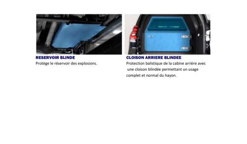 Toyota Land Cruiser 300 Blindé Armored B6 3